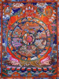 Купить Плакат Колесо сансары (красно-синий, 30 x 40 см) в интернет-магазине Dharma.ru