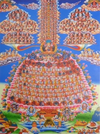 Плакат Поле собрания заслуг Лама Чодба (27 x 40 см). 