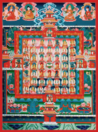 Плакат Мандала Праджняпарамиты (30 x 40 см). 