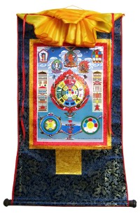 Купить Тханка Тибетская астрологическая диаграмма (печатная, 54 х 79 см) в интернет-магазине Dharma.ru